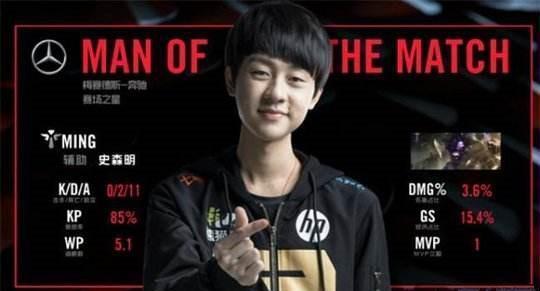 攻效率從聯 攻效率從聯